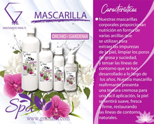 Mask - Mascarilla para servicios de Spa